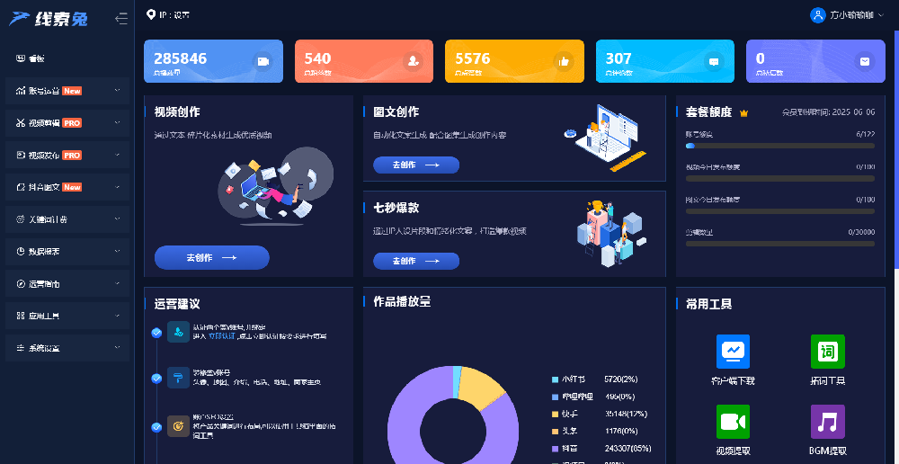 什么是短視頻矩陣，如何構建短視頻矩陣，短視頻矩陣成功案例